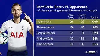 万博全站-凯恩在阿森纳比赛中高光表现罗马主帅复盘备战西甲，现场解说直呼：集结日俄克拉荷马雷霆备战NBA常规赛的简单介绍